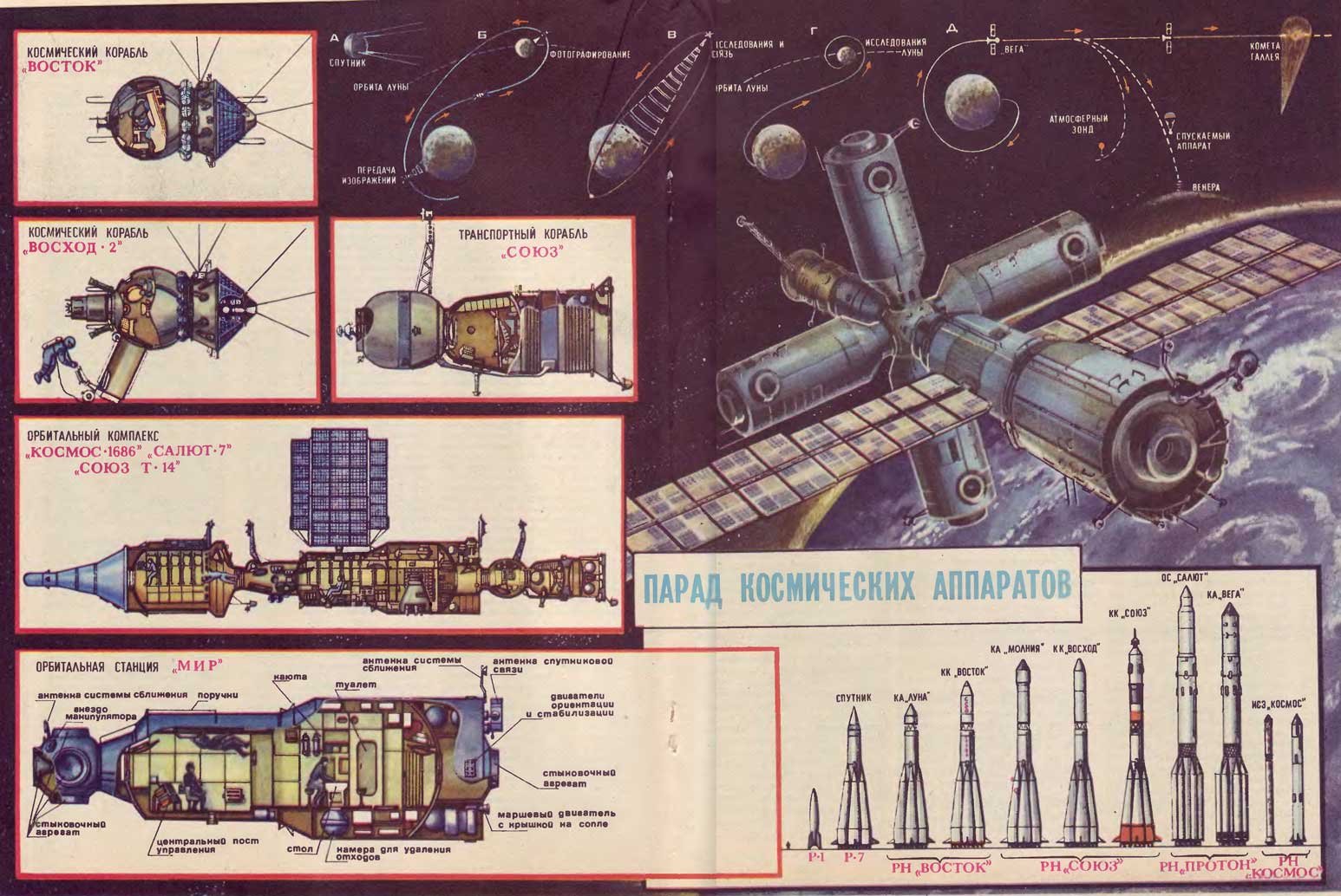 Как называется советский космический